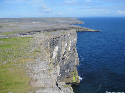 Aran Island: